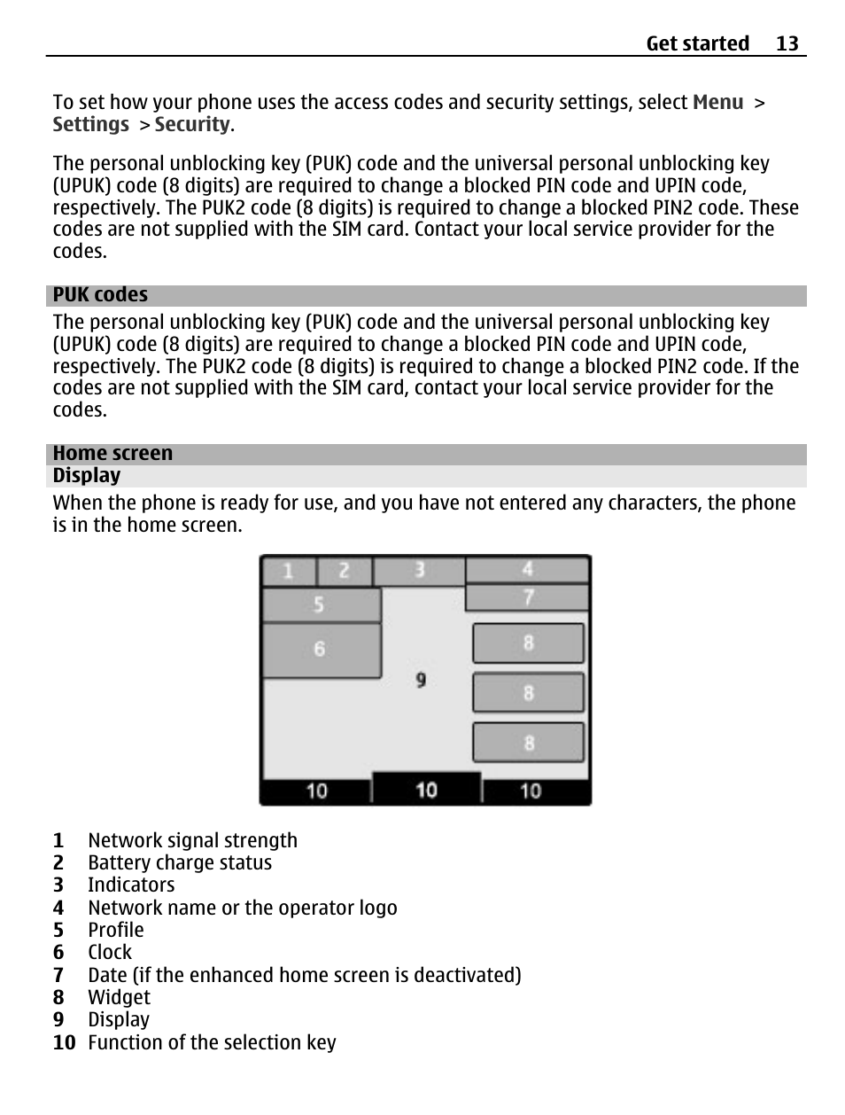 Puk codes, Home screen, Display | Nokia X2-01 User Manual | Page 13 / 44