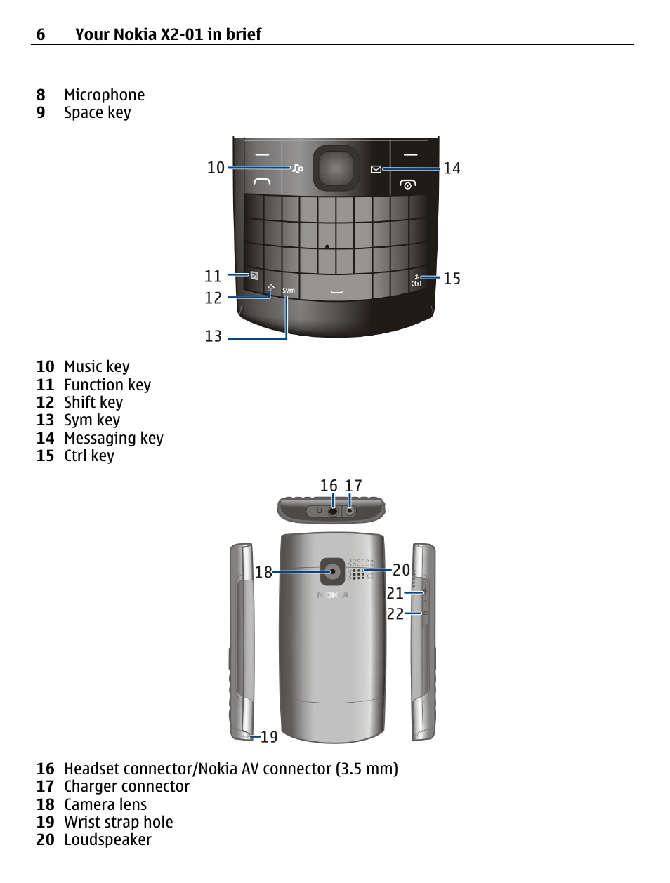 Nokia X2-01 User Manual | Page 6 / 44