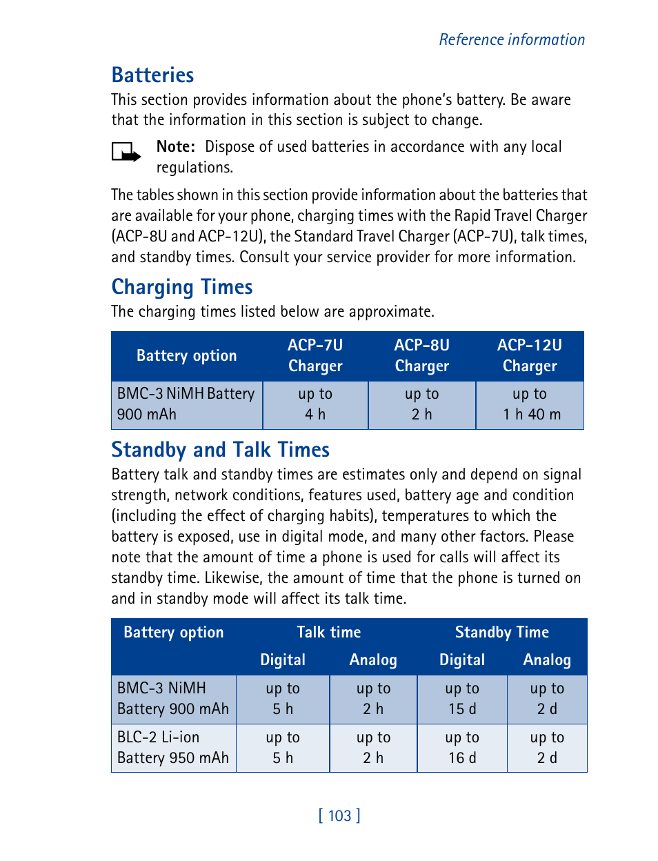 Batteries, Charging times, Standby and talk times | Nokia 1261 User Manual | Page 110 / 145