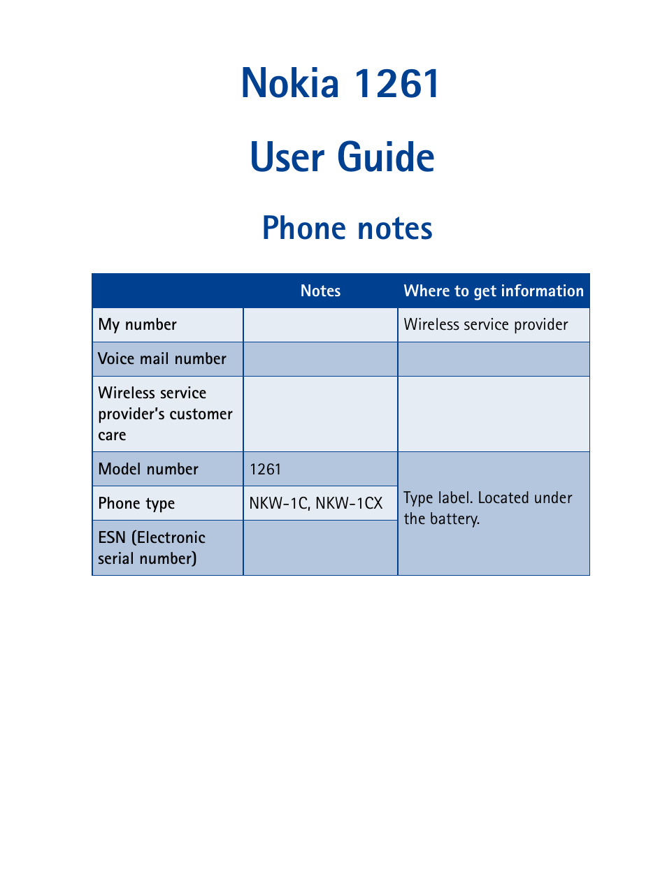 Nokia 1261 user guide | Nokia 1261 User Manual | Page 2 / 145