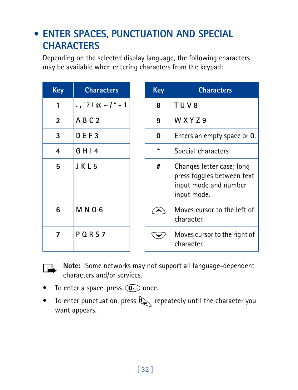 Enter spaces, punctuation and special characters | Nokia 1261 User Manual | Page 39 / 145