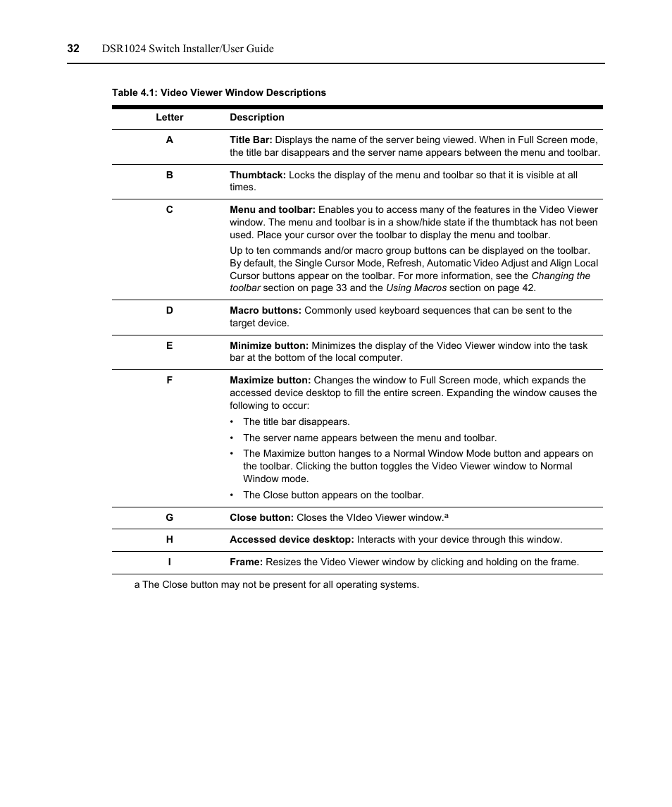 Table 4.1: video viewer window descriptions | Avocent DSR 1024 User Manual | Page 44 / 86