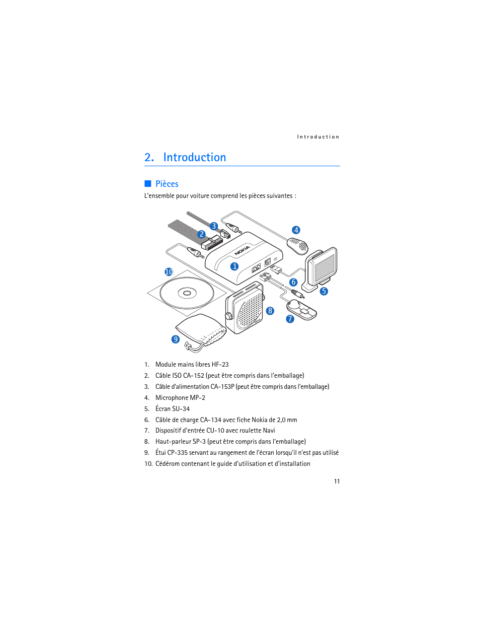 Introduction, Pièces | Nokia Display Car Kit CK-600 User Manual | Page 161 / 206