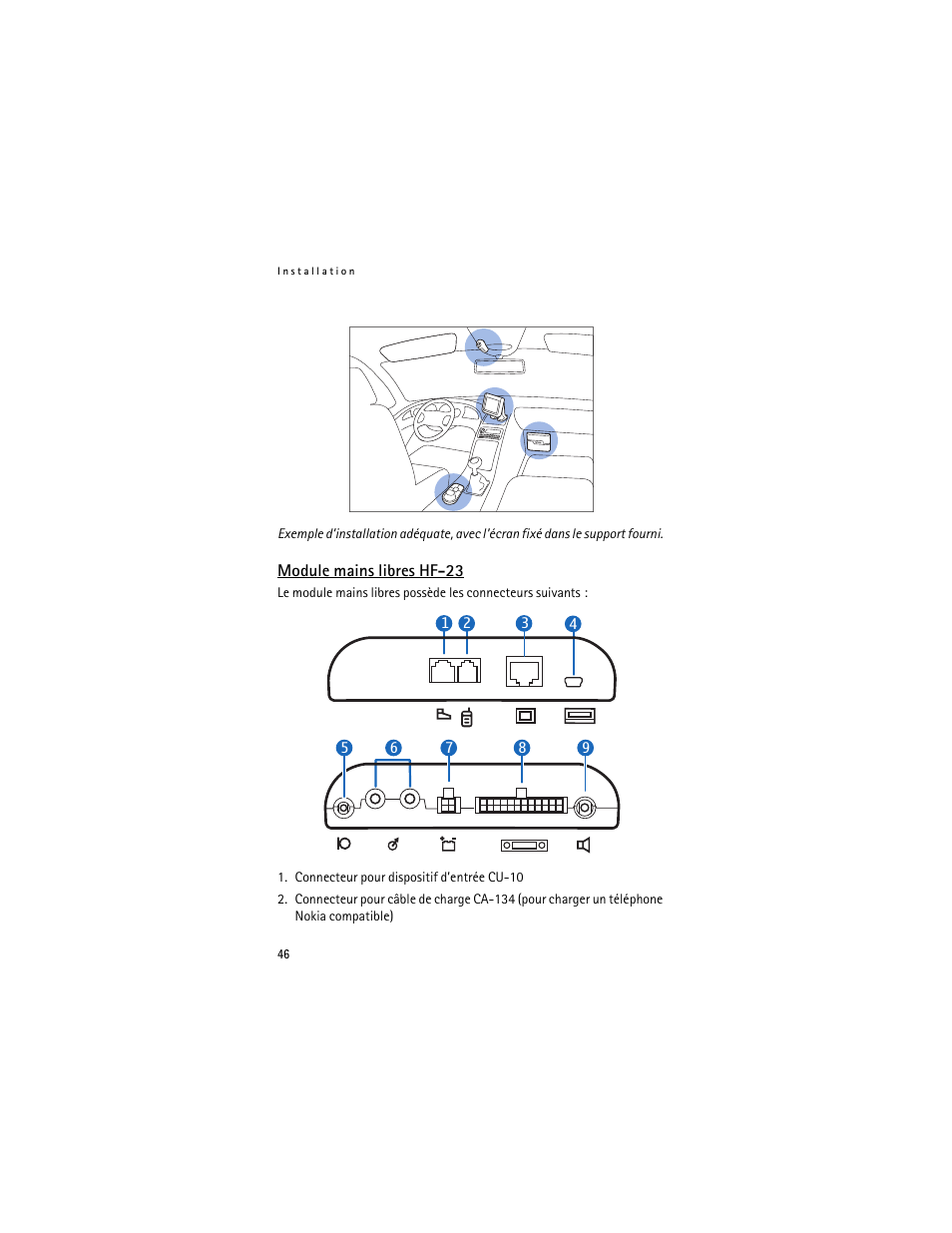 Module mains libres hf-23 | Nokia Display Car Kit CK-600 User Manual | Page 196 / 206