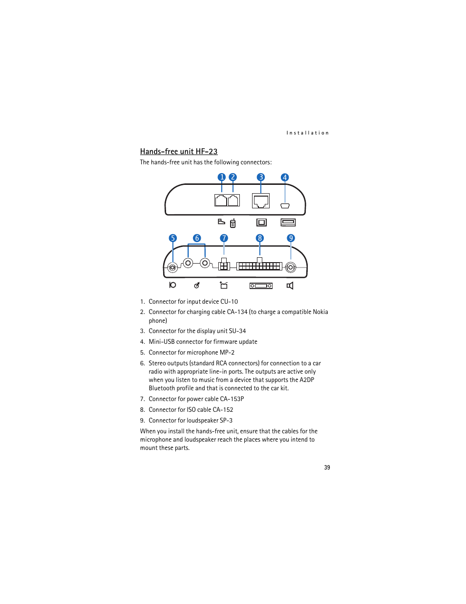 Hands-free unit hf-23 | Nokia Display Car Kit CK-600 User Manual | Page 39 / 206