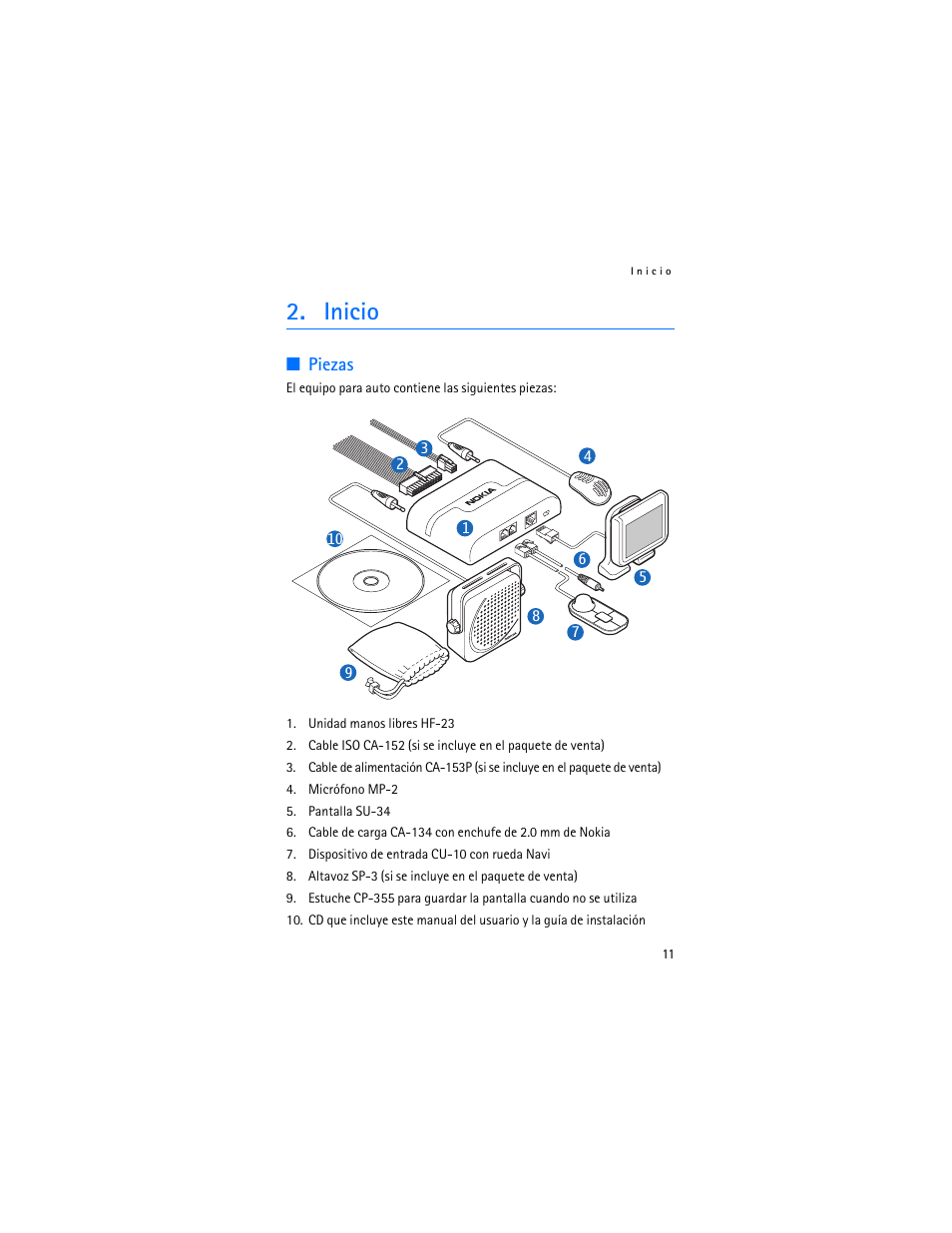 Inicio, Piezas | Nokia Display Car Kit CK-600 User Manual | Page 59 / 206