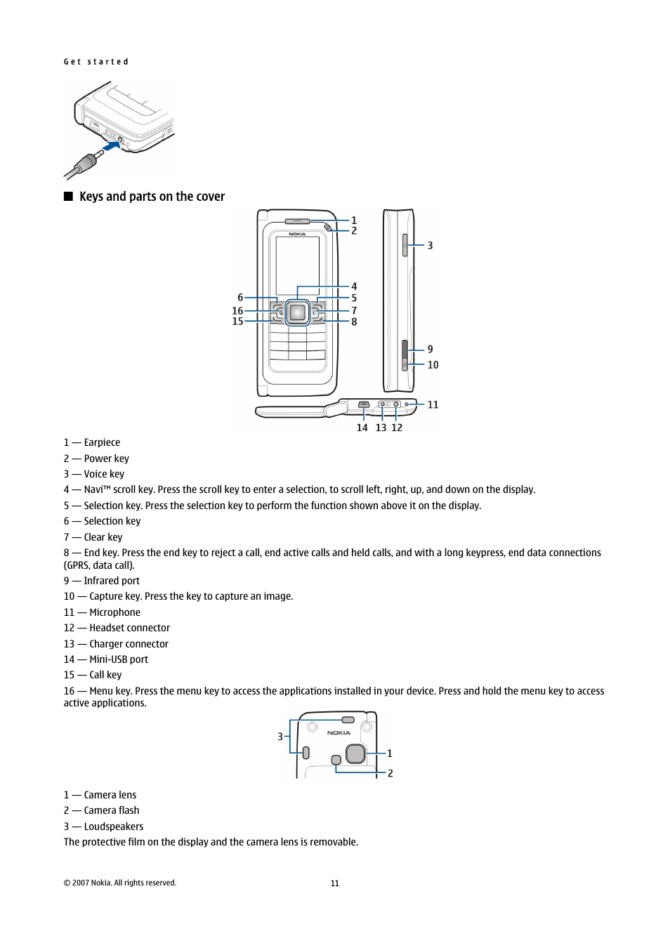 Keys and parts on the cover | Nokia E90 Communicator User Manual | Page 43 / 125
