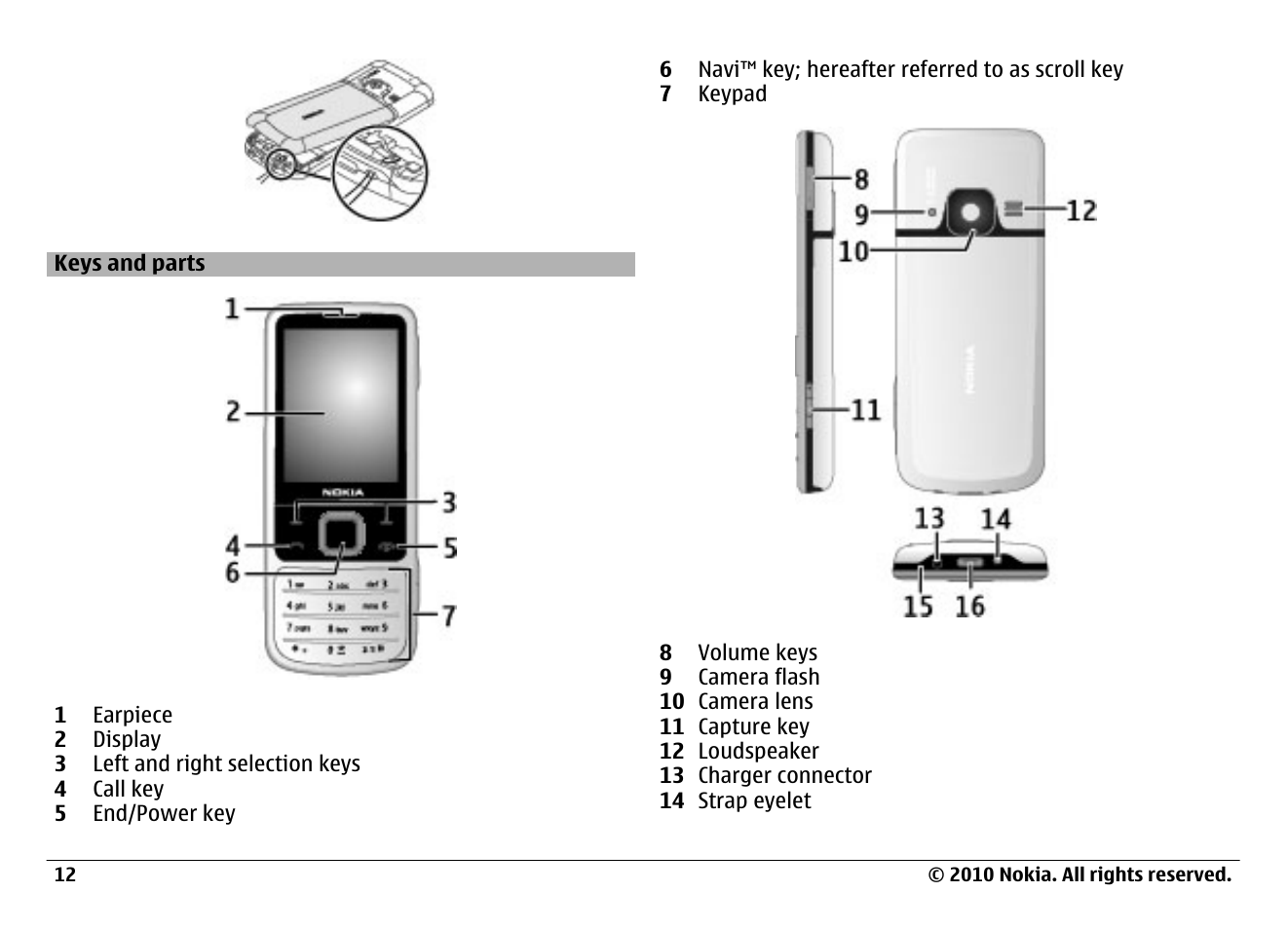 Keys and parts | Nokia 6700 Classic User Manual | Page 12 / 57