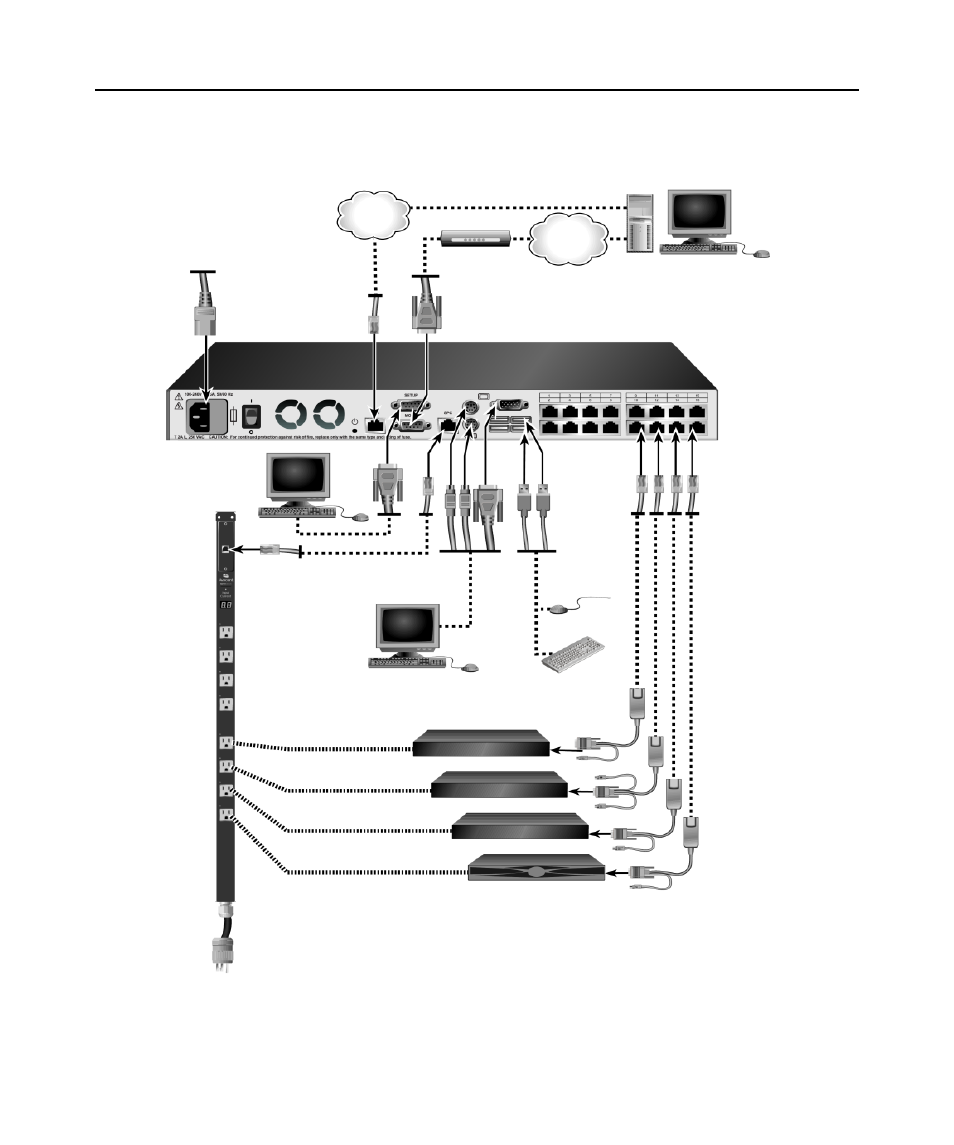 Figure 2.1: basic dsr switch configuration | Avocent DSR1020 User Manual | Page 16 / 76