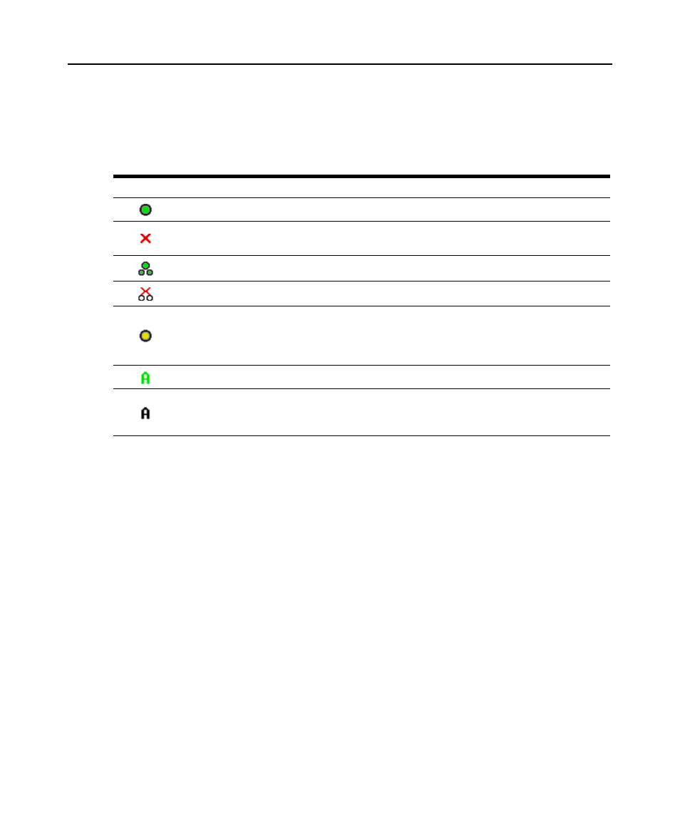 Table 3.1: oscar interface status symbols, Viewing the status of your dsr switching system, Selecting target devices | Avocent DSR1020 User Manual | Page 24 / 76