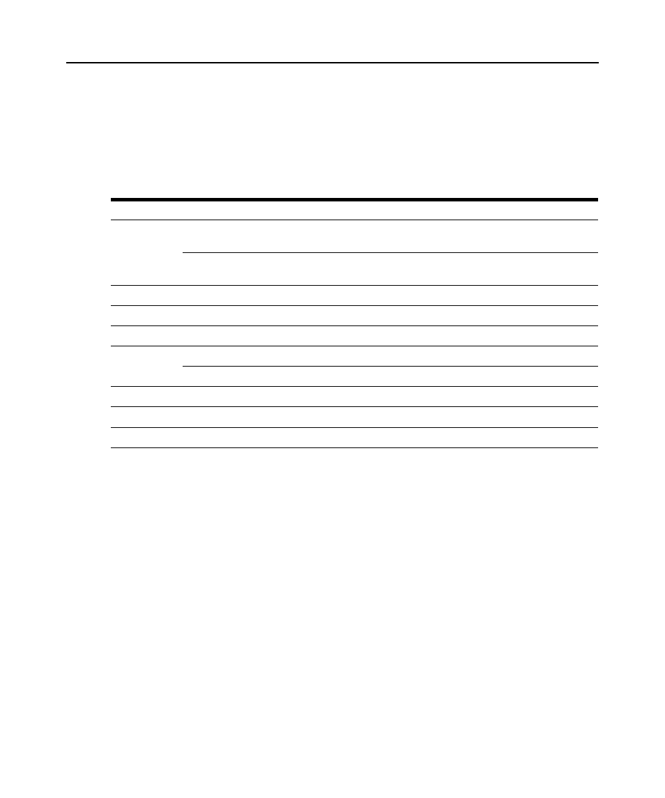 Configuring oscar interface menus | Avocent DSR1020 User Manual | Page 27 / 76