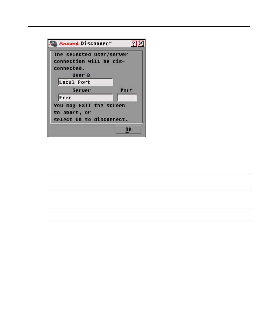 Figure 3.17: disconnect dialog box, Resetting your ps/2 keyboard and mouse | Avocent DSR1020 User Manual | Page 45 / 76