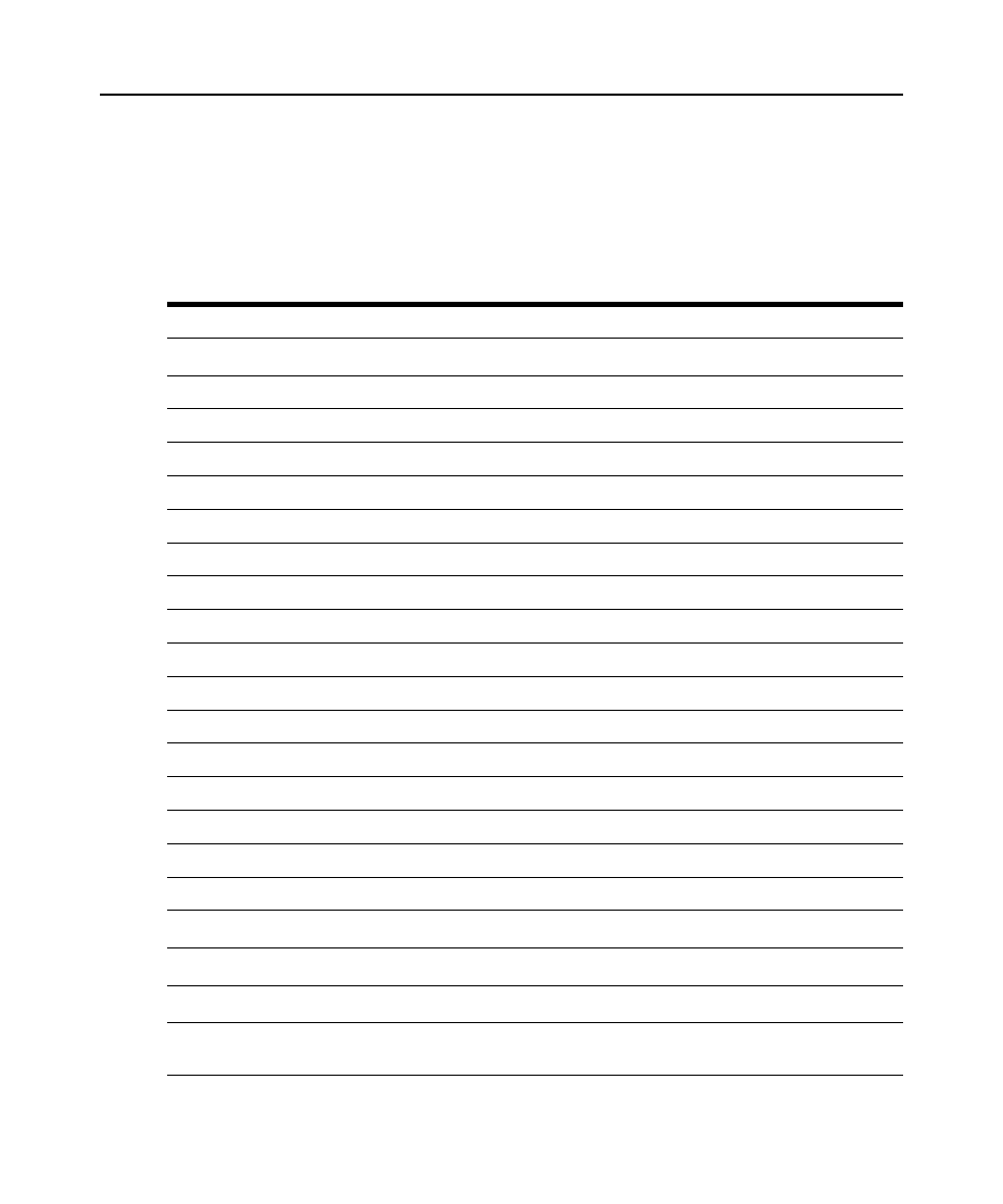 Appendix f: sun advanced key emulation, Table f.1: sun key emulation | Avocent DSR1020 User Manual | Page 66 / 76