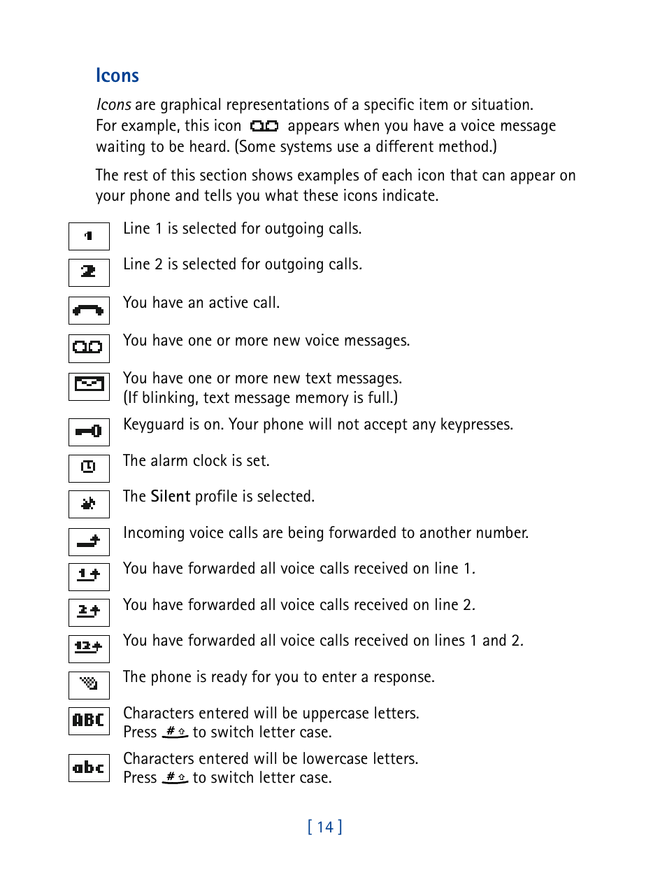 Icons | Nokia 8890 User Manual | Page 23 / 141