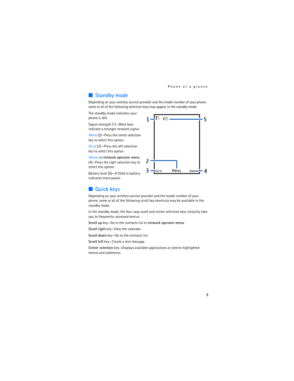 Standby mode, Quick keys | Nokia 6265i User Manual | Page 10 / 257