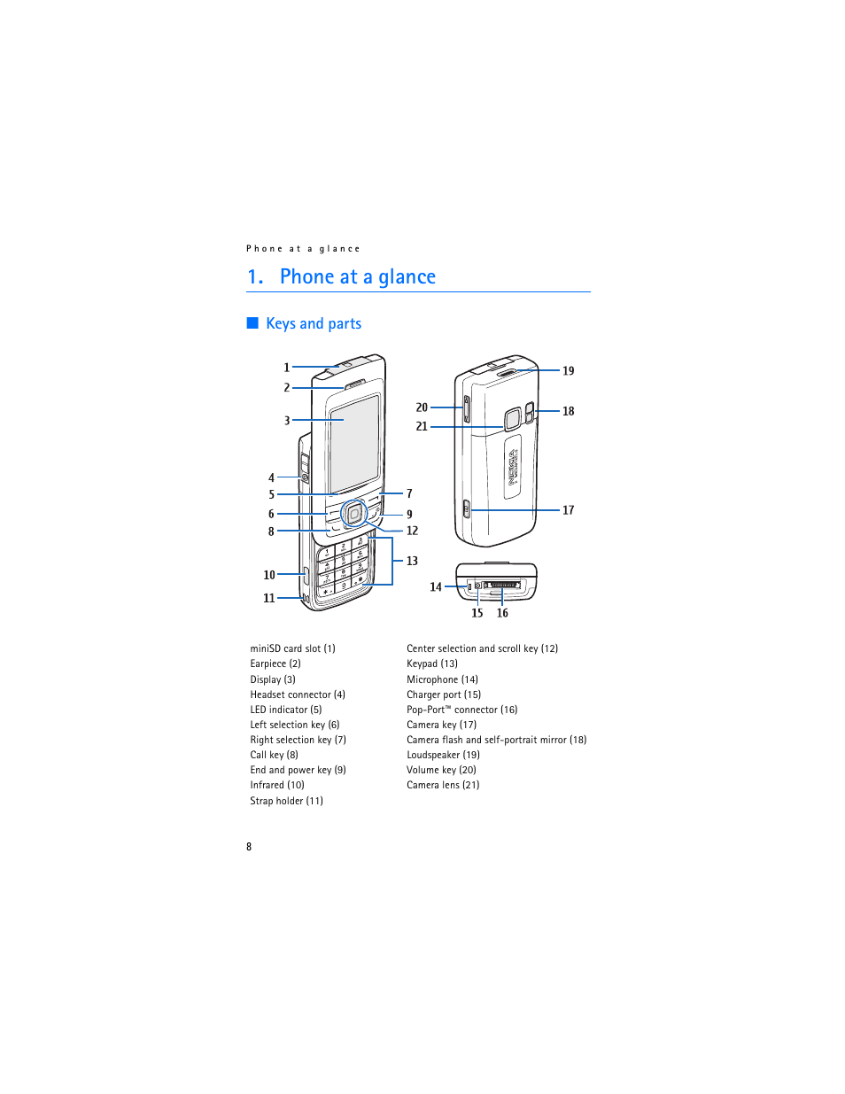 Phone at a glance, Keys and parts | Nokia 6265i User Manual | Page 9 / 257