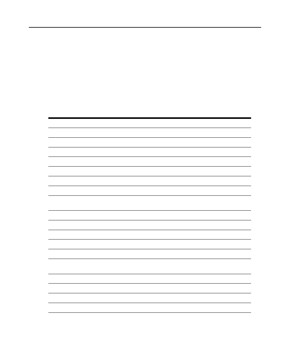 Table 2.2: topology parameters | Avocent Advanced Console Server ACS 6000 User Manual | Page 30 / 70