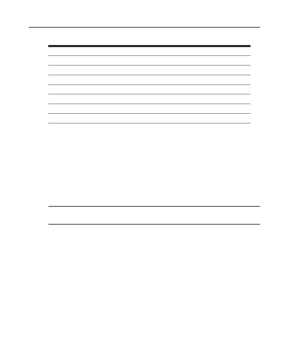 Ipv6, Devices | Avocent Advanced Console Server ACS 6000 User Manual | Page 42 / 70