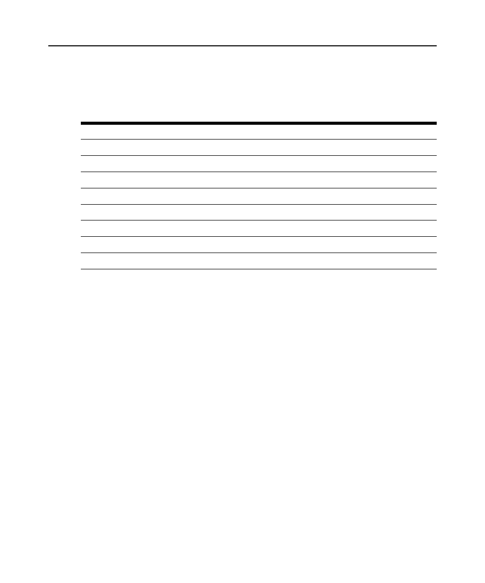 Active sessions information, Table 4.4: active sessions field descriptions | Avocent Advanced Console Server ACS 6000 User Manual | Page 63 / 70