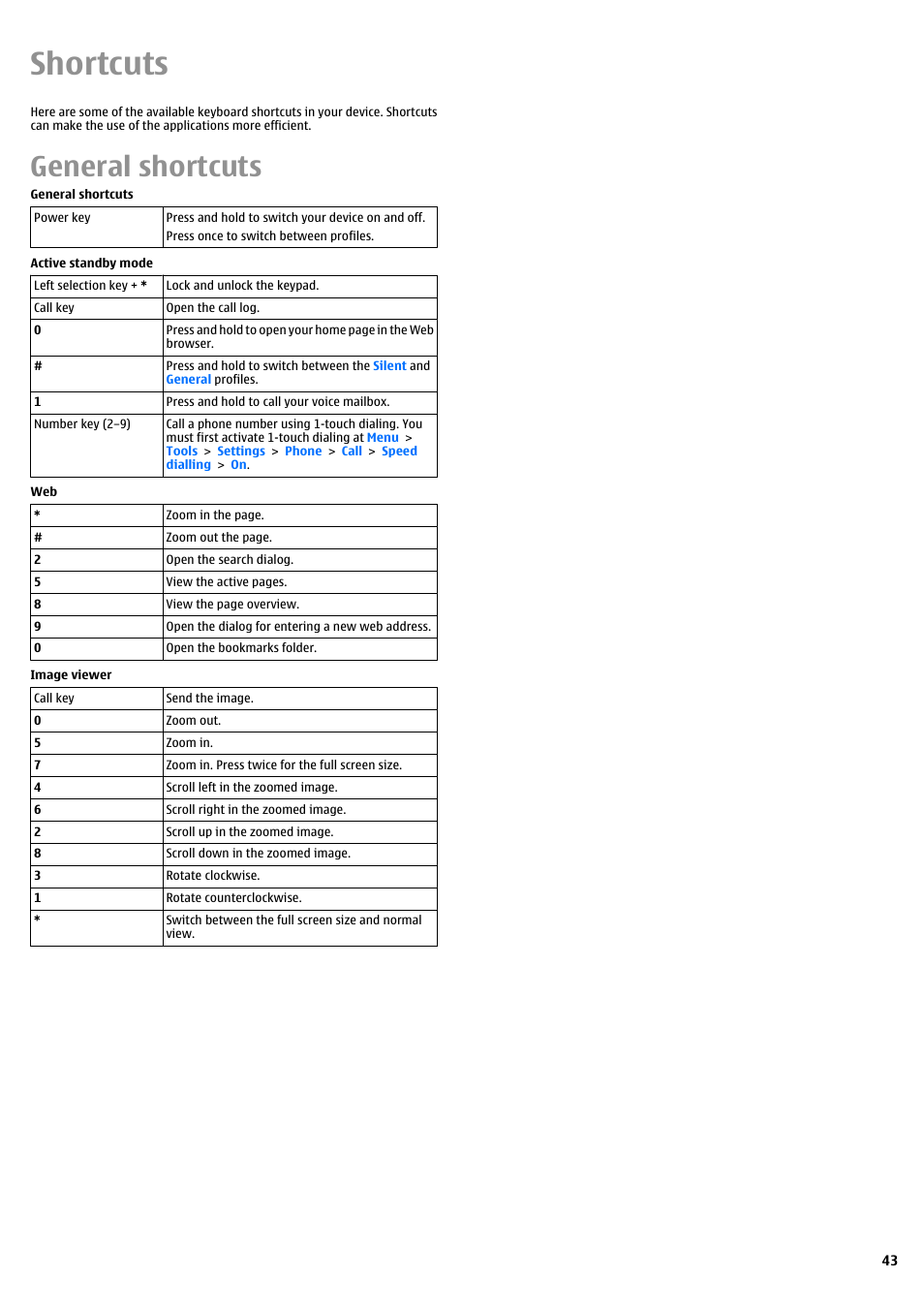 Shortcuts, General shortcuts | Nokia E51 User Manual | Page 43 / 52