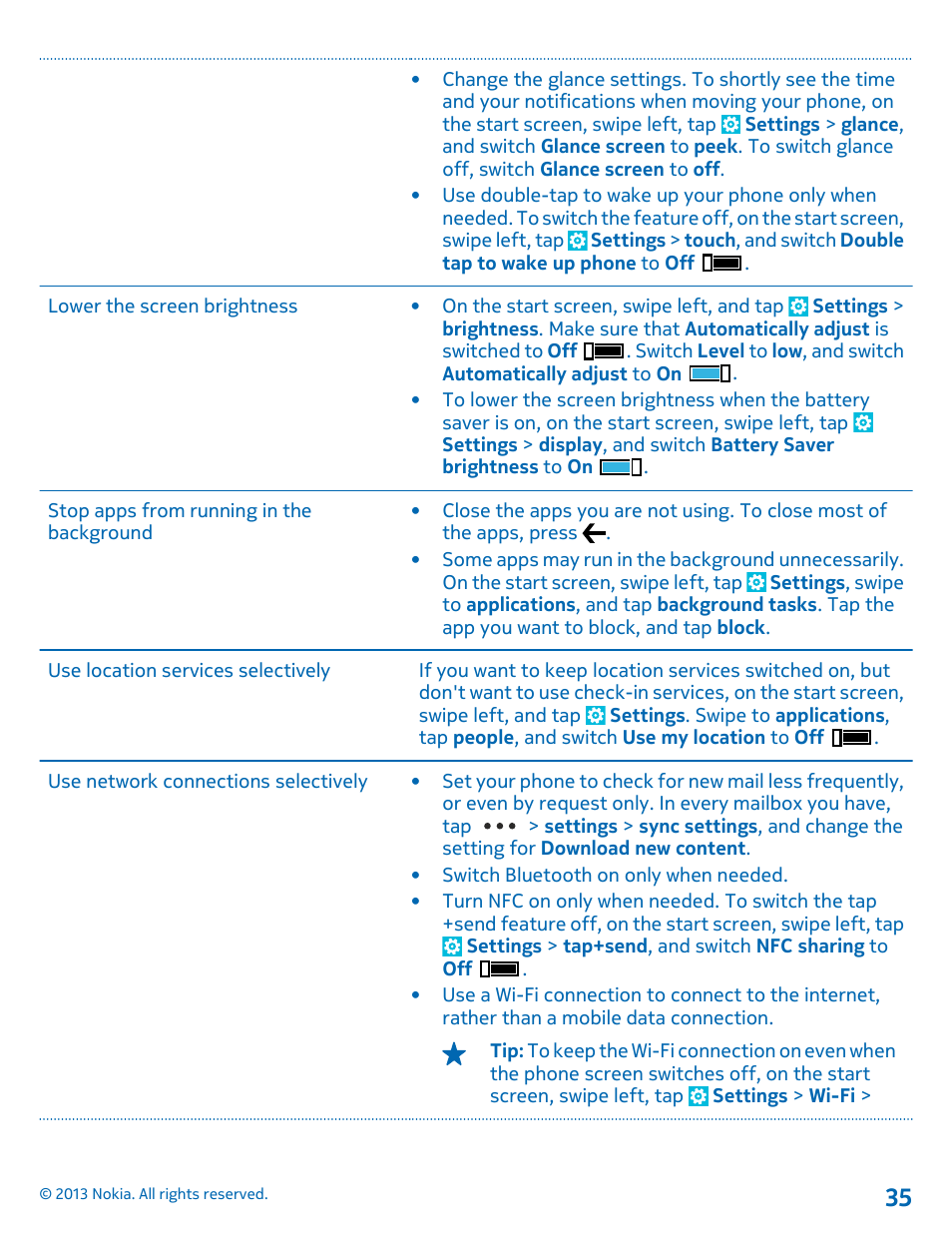 Nokia Lumia 820 User Manual | Page 35 / 121