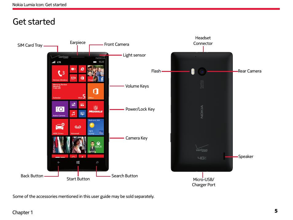 Get started | Nokia Lumia Icon User Manual | Page 5 / 102
