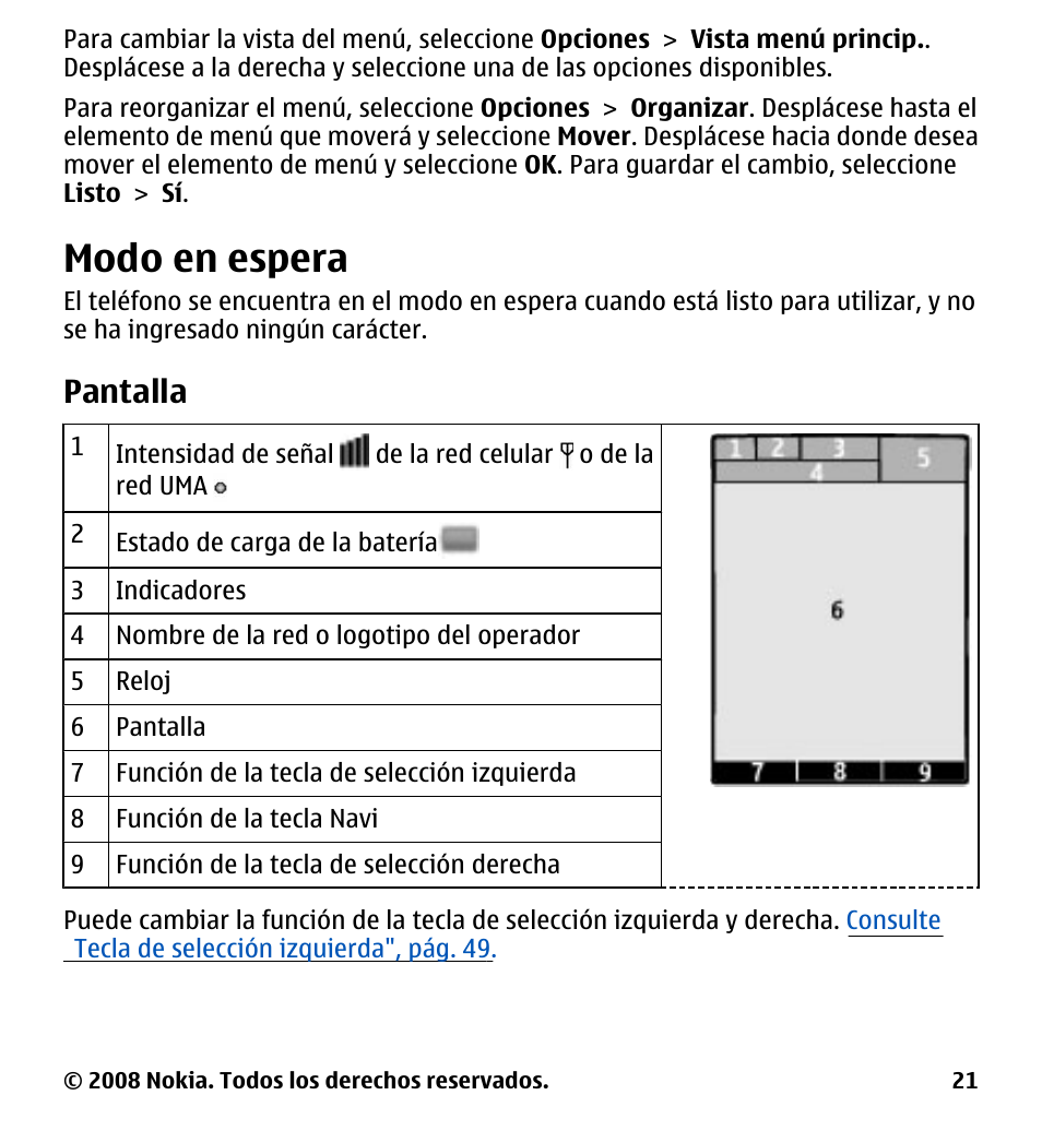 Modo en espera, Pantalla | Nokia 7510 Supernova User Manual | Page 98 / 160