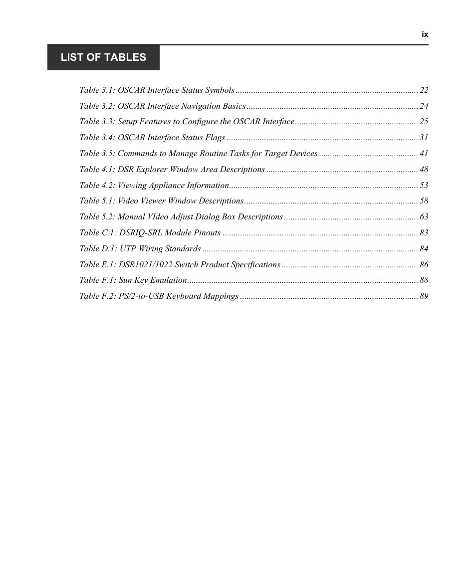 List of tables | Avocent DSR1021 User Manual | Page 11 / 110