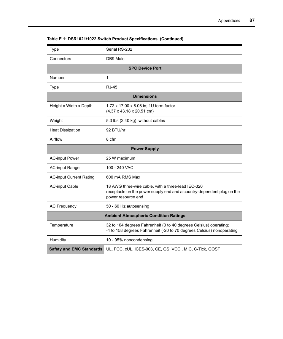 Avocent DSR1021 User Manual | Page 99 / 110