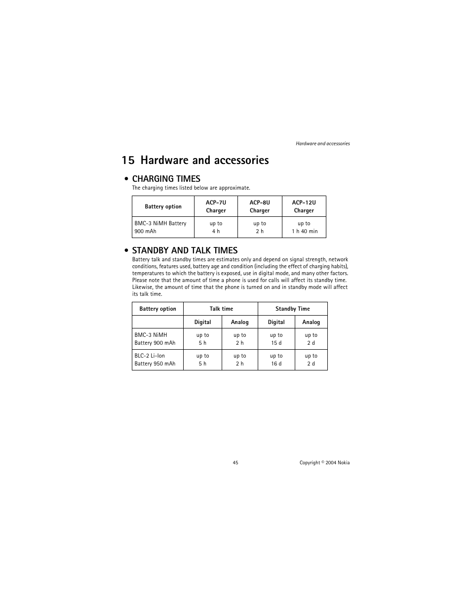 15 hardware and accessories, Charging times, Standby and talk times | Charging times standby and talk times | Nokia 1221 User Manual | Page 54 / 81