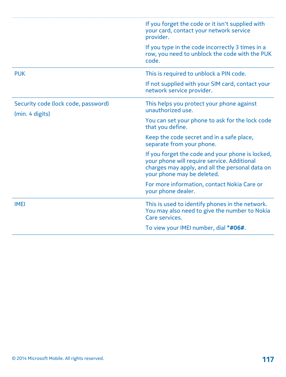 Nokia Lumia 1320 User Manual | Page 117 / 124