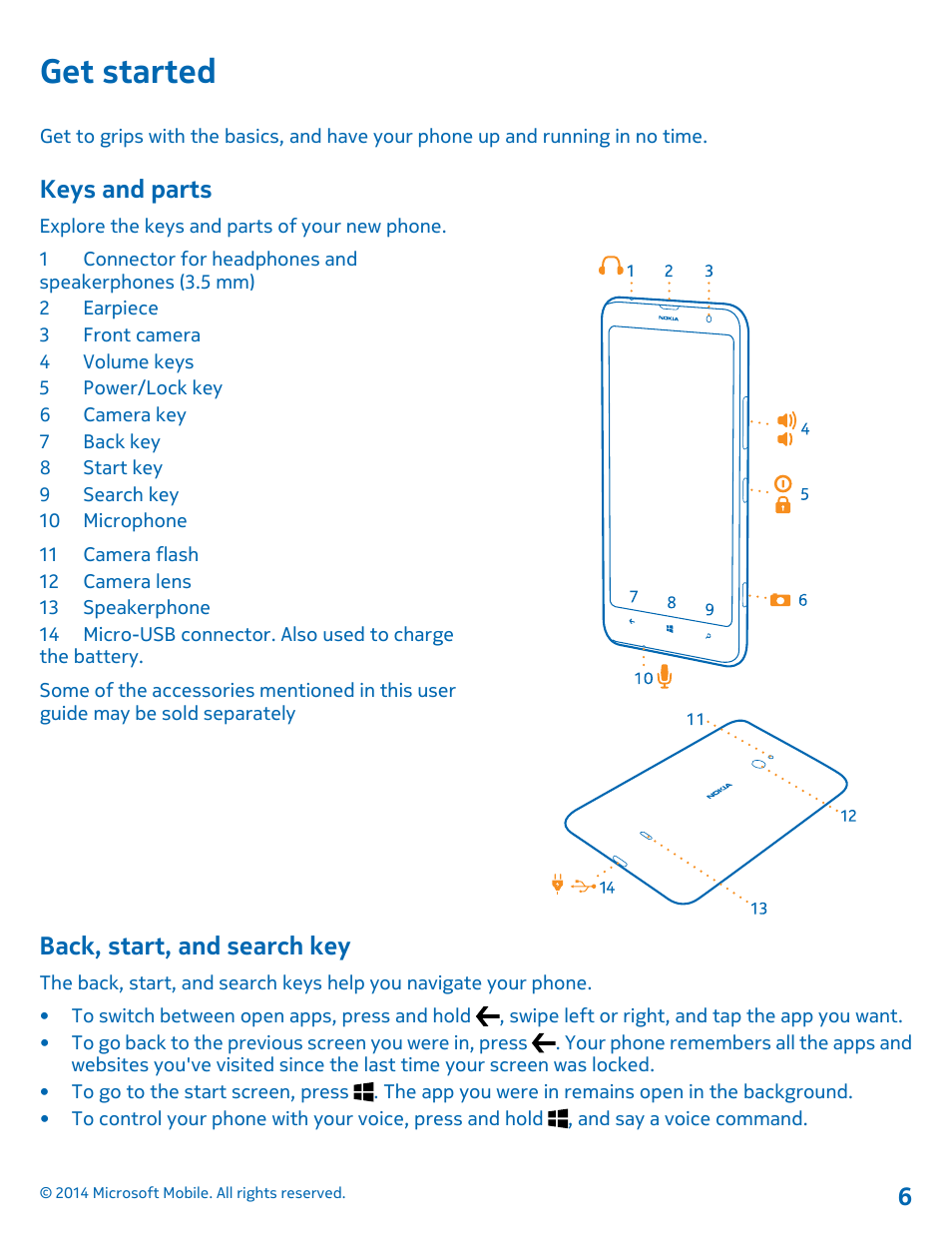 Get started, Keys and parts, Back, start, and search key | Nokia Lumia 1320 User Manual | Page 6 / 124