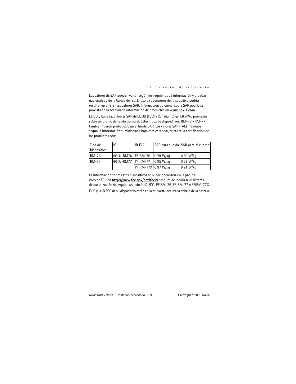 Nokia 6102 User Manual | Page 160 / 169