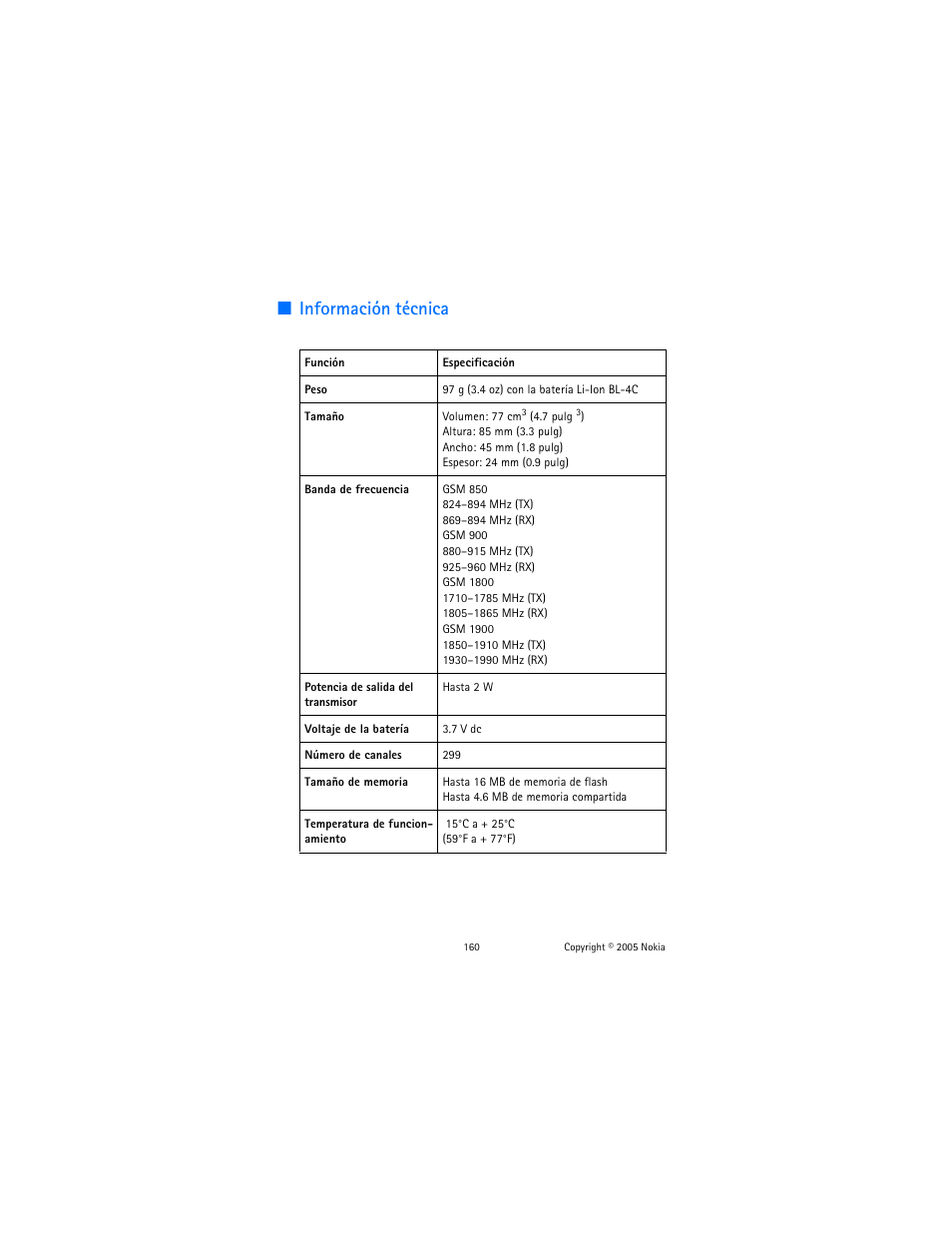 Información técnica | Nokia 6102 User Manual | Page 161 / 169