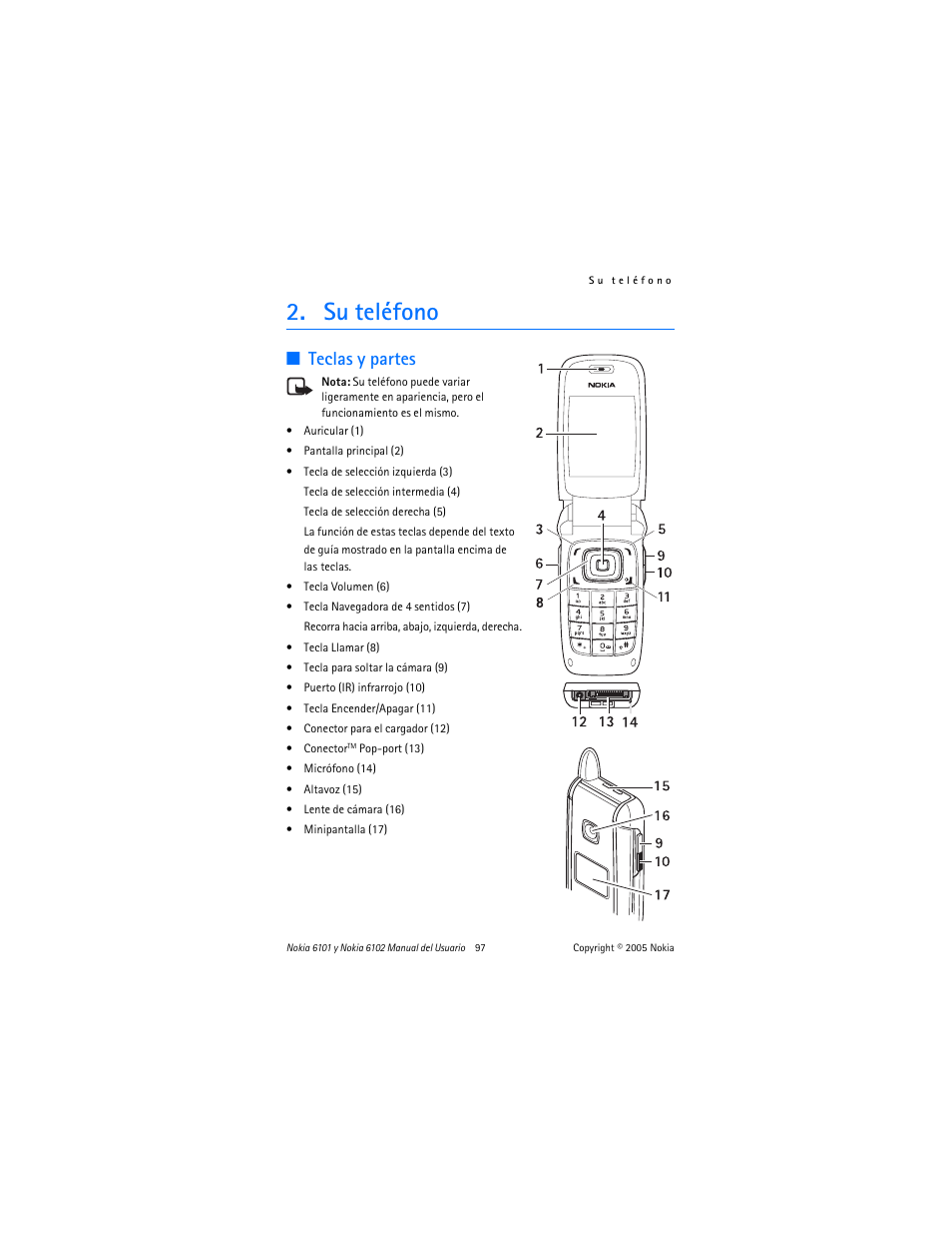 Su teléfono, Teclas y partes | Nokia 6102 User Manual | Page 98 / 169