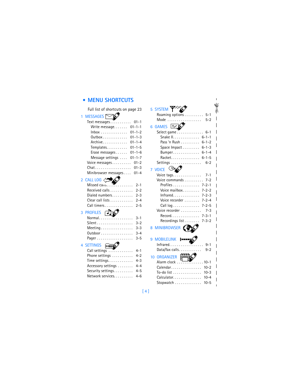 Menu shortcuts | Nokia 6385 User Manual | Page 10 / 194