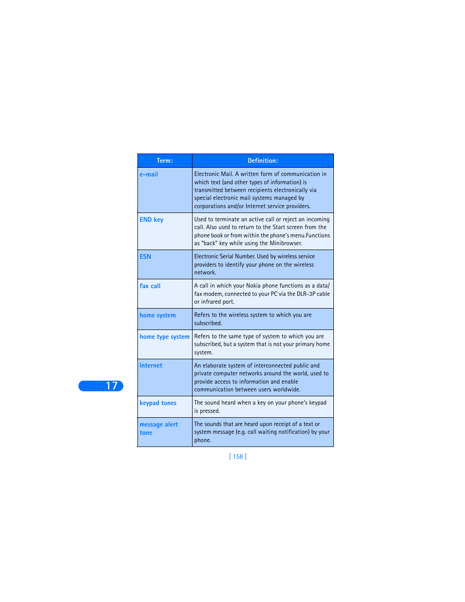 Nokia 6385 User Manual | Page 164 / 194