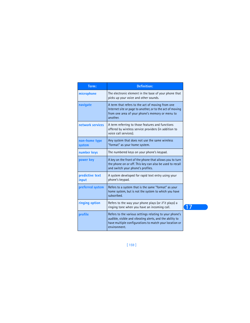 Nokia 6385 User Manual | Page 165 / 194