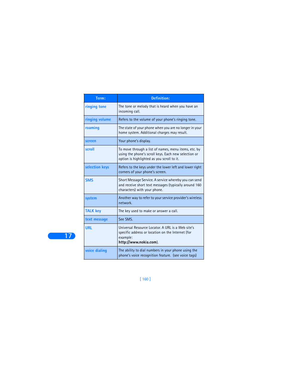 Nokia 6385 User Manual | Page 166 / 194