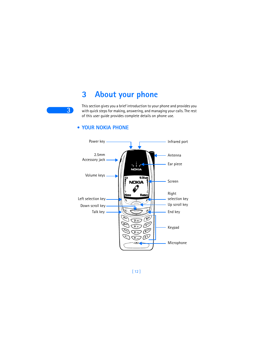 3 about your phone, Your nokia phone, About your phone | 3about your phone | Nokia 6385 User Manual | Page 18 / 194