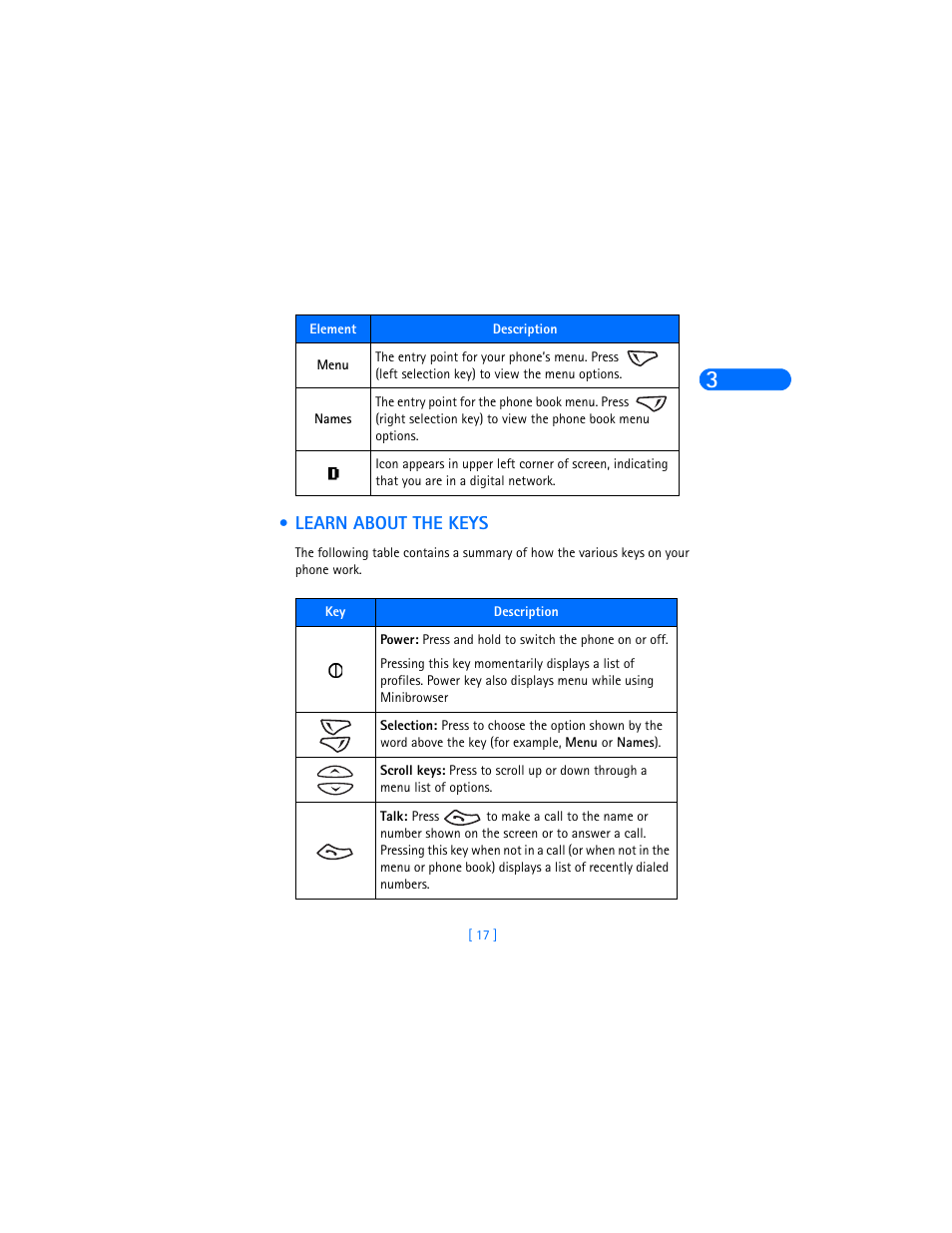 Learn about the keys | Nokia 6385 User Manual | Page 23 / 194