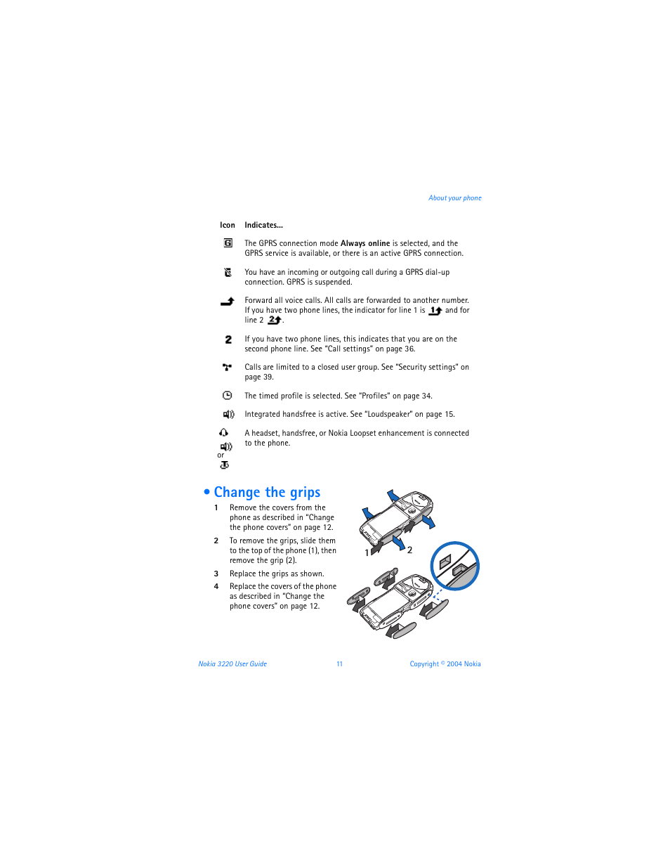 Change the grips | Nokia 3220 User Manual | Page 18 / 89