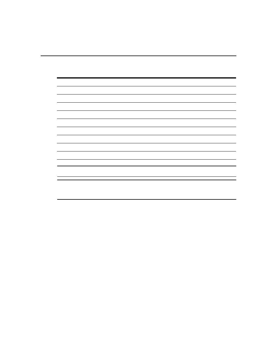 Table 2.1: device jumper definition | Avocent C Series User Manual | Page 19 / 44