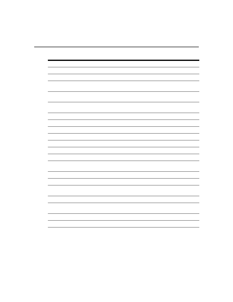 Avocent C Series User Manual | Page 34 / 44