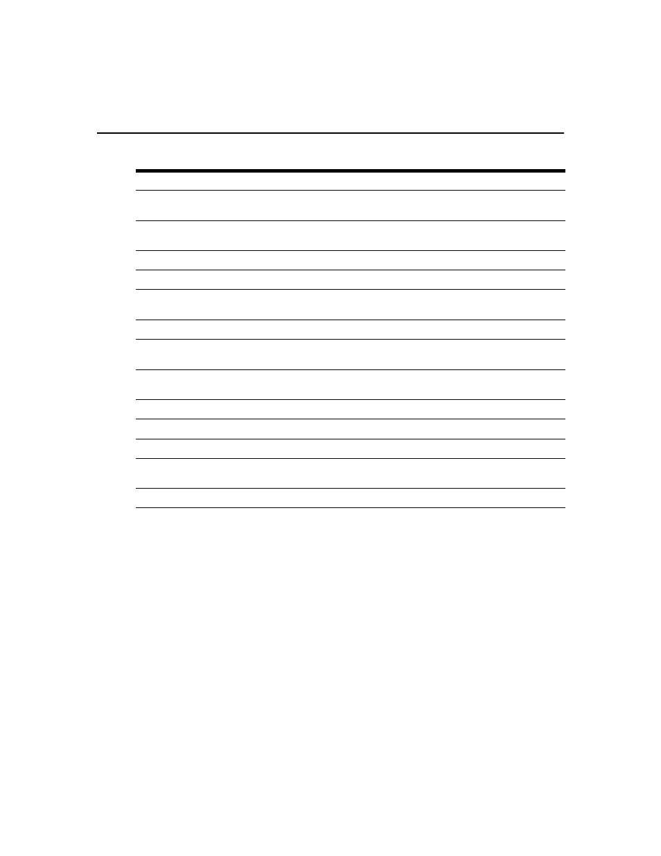 Avocent C Series User Manual | Page 35 / 44