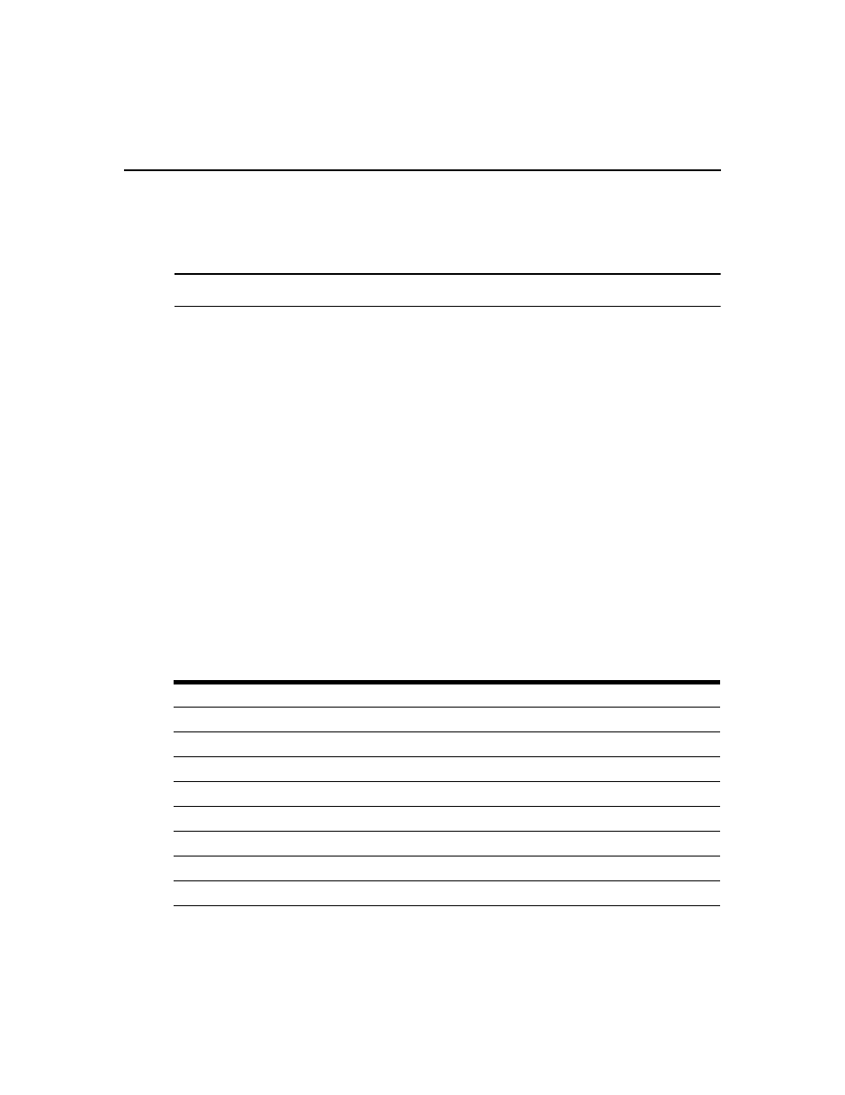 Appendix b : utp cabling, Table b.1: digital desktop system wiring standards, Appendix b: utp cabling | Utp copper cabling | Avocent C Series User Manual | Page 36 / 44