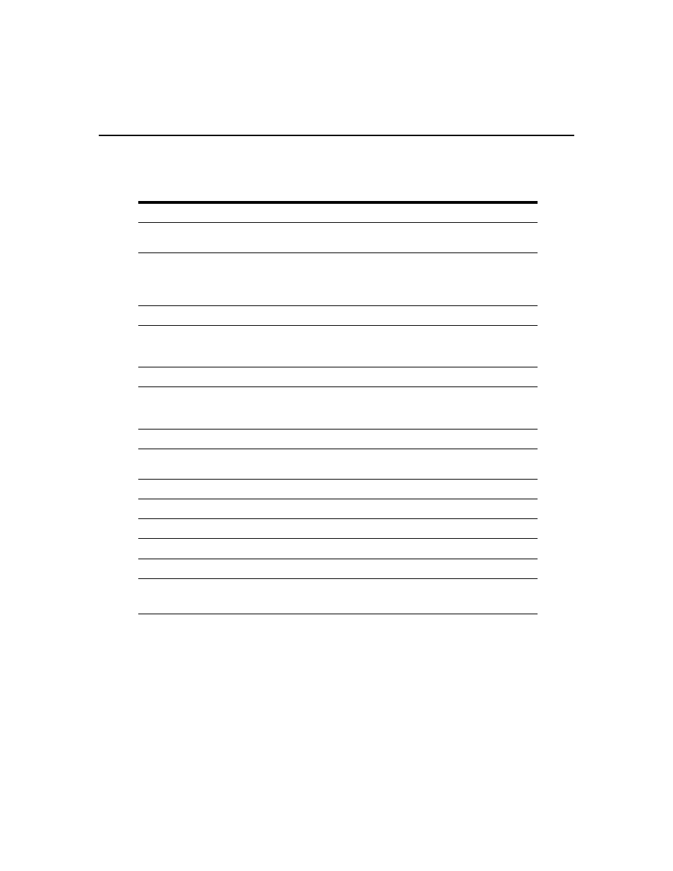 Appendix c : technical specifications, Appendix c: technical specifications | Avocent C Series User Manual | Page 39 / 44