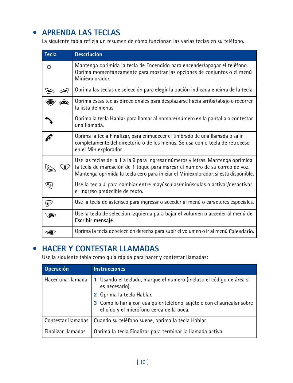 Aprenda las teclas, Hacer y contestar llamadas | Nokia 3585 User Manual | Page 117 / 201