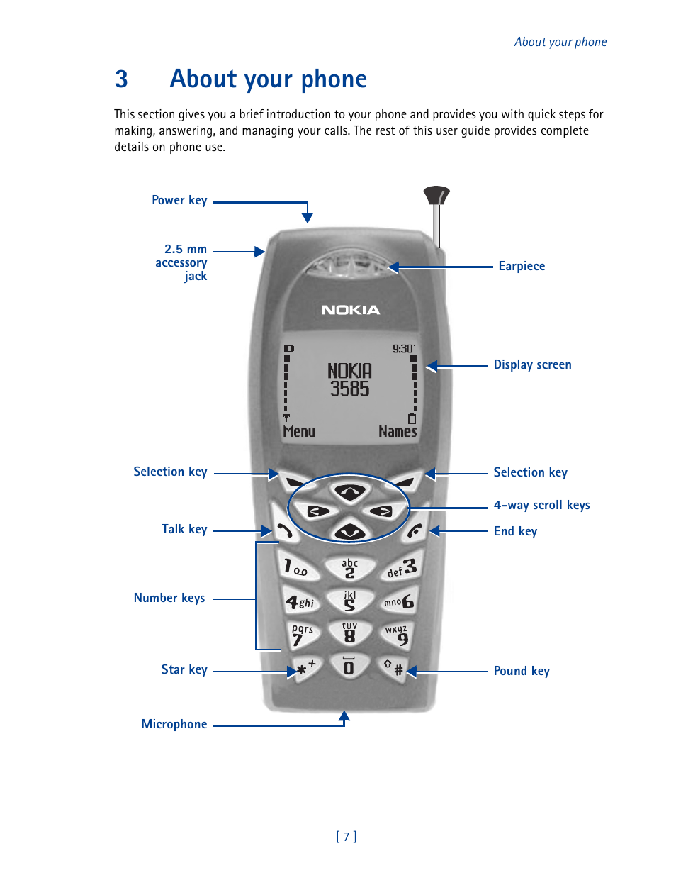 3 about your phone, About your phone, 3about your phone | Nokia 3585 User Manual | Page 14 / 201