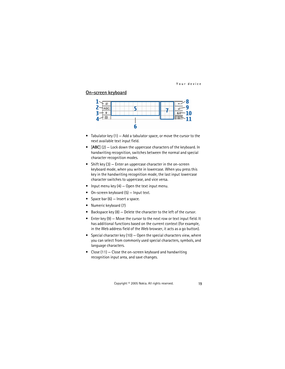 On-screen keyboard | Nokia 770 User Manual | Page 19 / 48